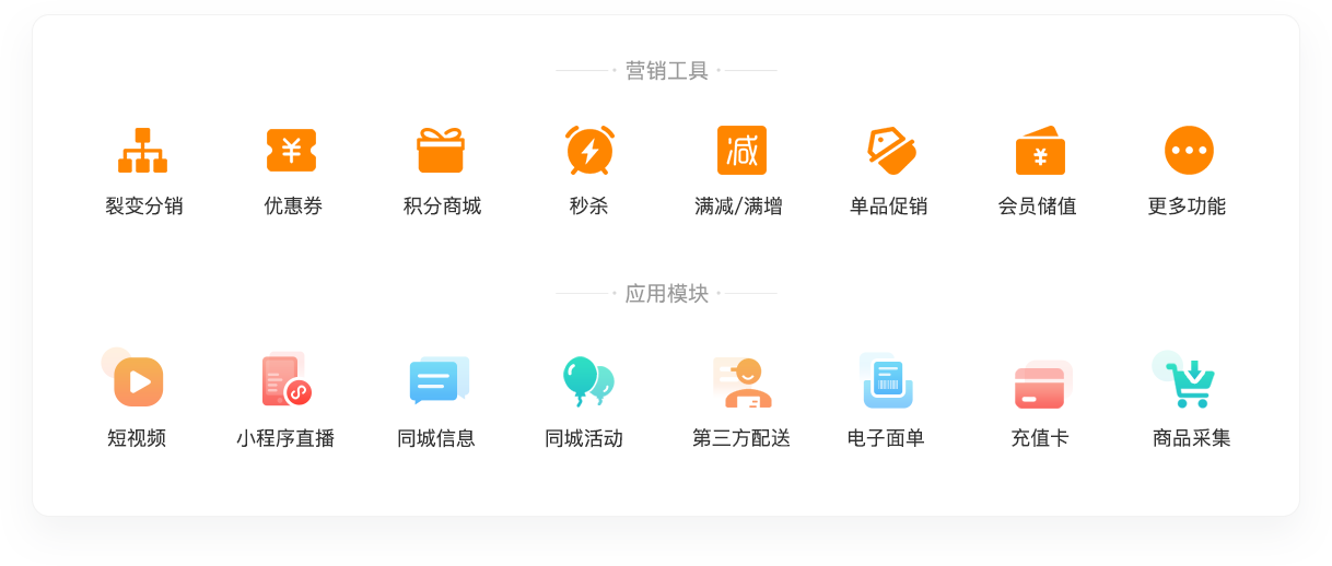 丰硕的营销利用工具